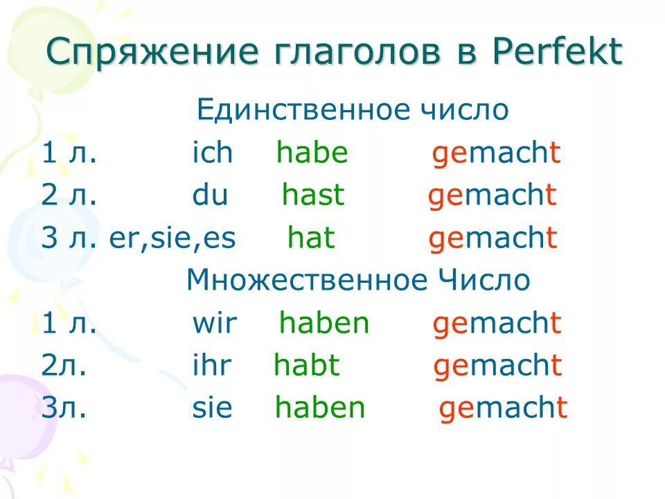 Глагол haben в немецком языке таблица. Спряжение глаголов в perfekt в немецком языке. Спряжение глагола хабе. Спряжение глагола хабен.