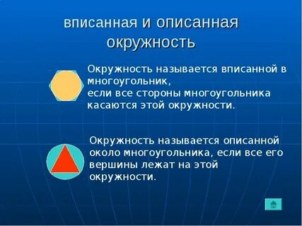 Многоугольник называется описанным