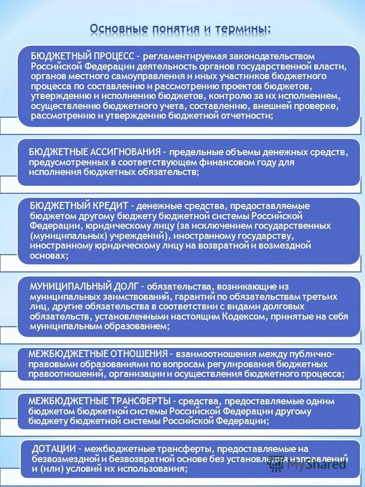 Бюджетные полномочия в образовании. Бюджетный процесс местного самоуправления. Бюджетный процесс в органах местного самоуправления. Основные понятия бюджетного процесса. Бюджетный процесс регламентируется.