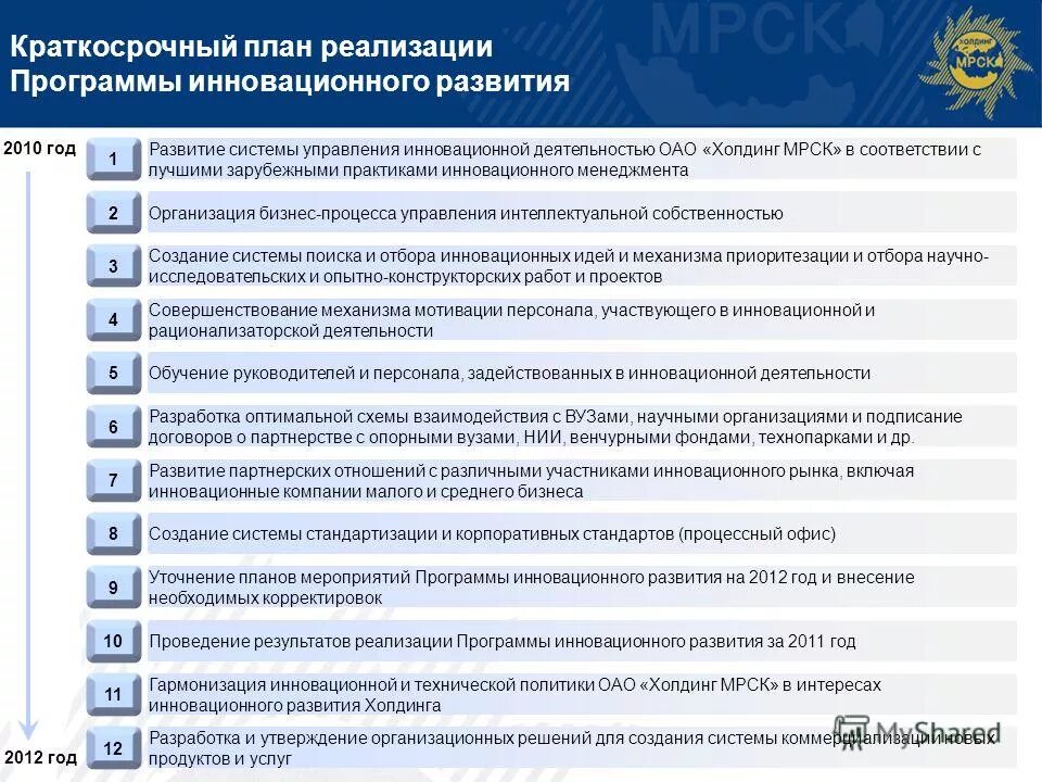 Программы технологического развития. Стратегические цели пао нк роснефть. Проект программы инновационного развития. Проект программы инновационного развития. Ключевые ресурсы аэрофлота.