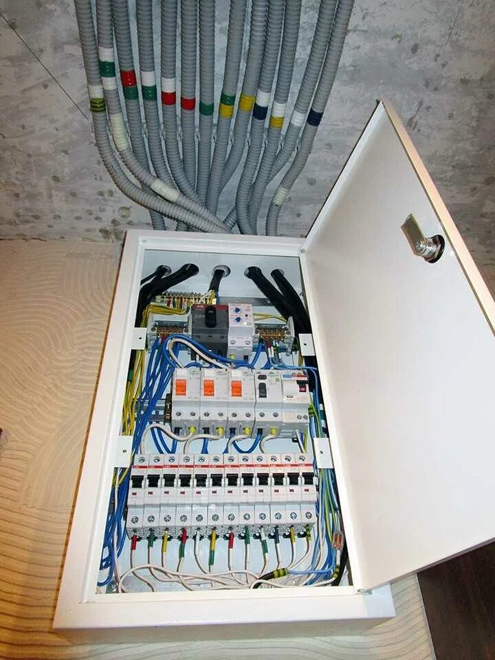 щит распределительный рщ-380-40-10/25. щит iek pro 96 модулей. короб щиты. короб щиты. вводной кабель в щиток снизу в квартире.