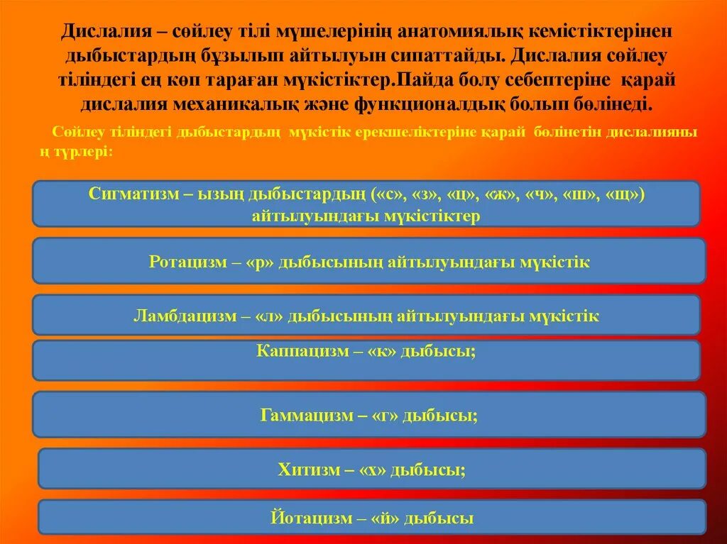 Тіл мен сөйлеу. Тіл мүкістігін түзету. Тілдік ерекшеліктері дегеніміз не.