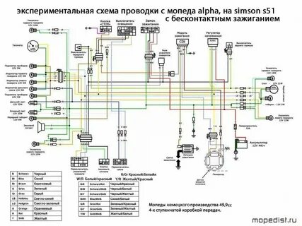 Схема мопед альфа 110 кубов