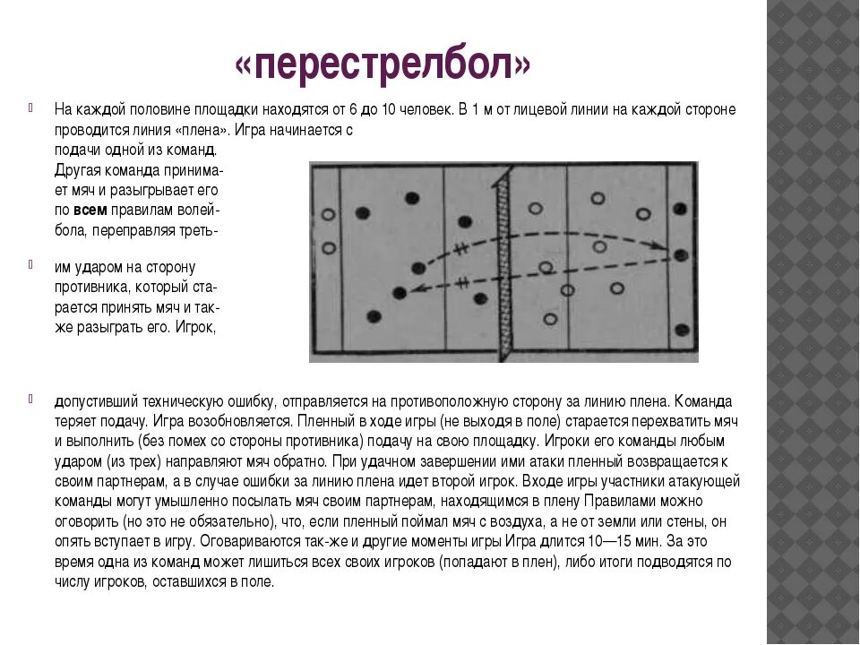 Схема игры 3 класс. Схема игры. Схема игры подвижной игры. Схема правило подвижной игры. Подвижная игра перестрелка.