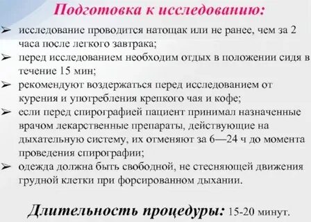 Алгоритм спирометрии