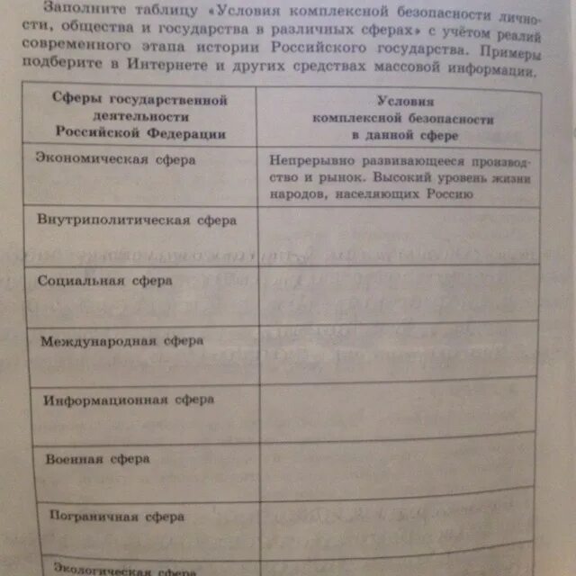 Обж заполнить таблицу. Заполните таблицу условия комплексной безопасности. условия комплексной безопасности в социальной сфере таблица. таблица сферы обж.