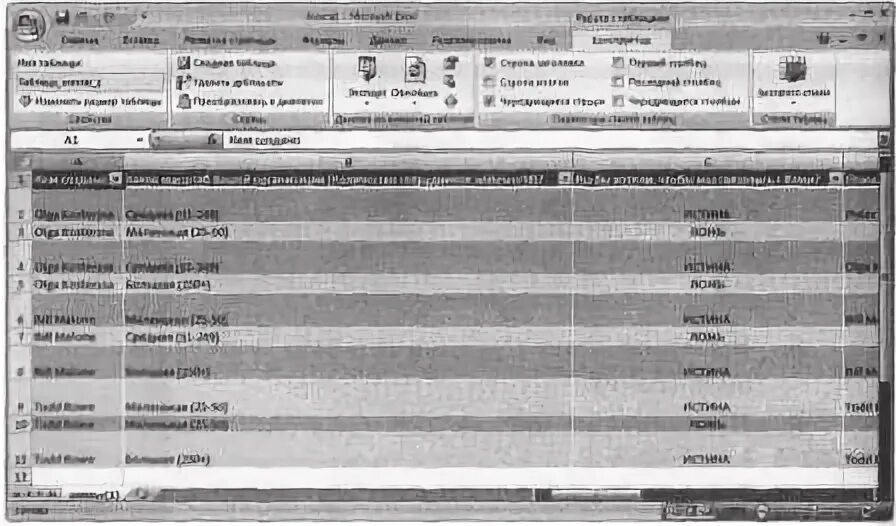 Просмотр результатов по заказу