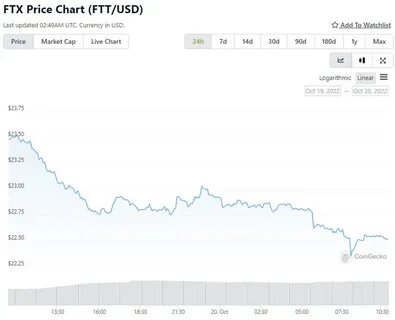 24 usd