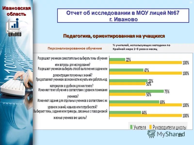 как выбрать область исследования