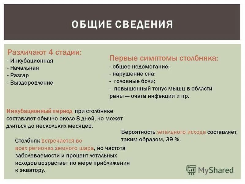 Через сколько времени погибают. Ранние симптомы столбняка. Основные симптомы столбняка. Столбняк симптомы инкубационный период.