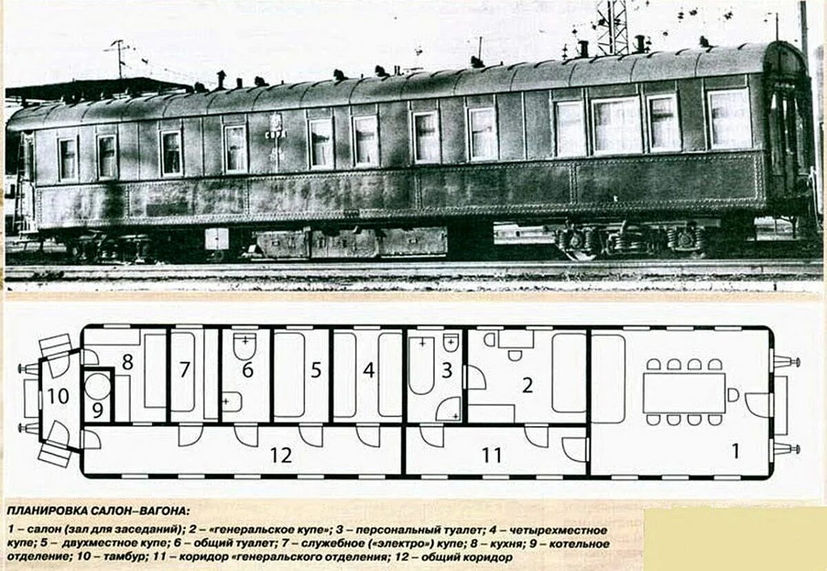 Пассажирский вагон Аммендорф чертёж. Салон-вагон Сталина. Трехосный пассажирский вагон 1900. Вагон пассажирский 1945.