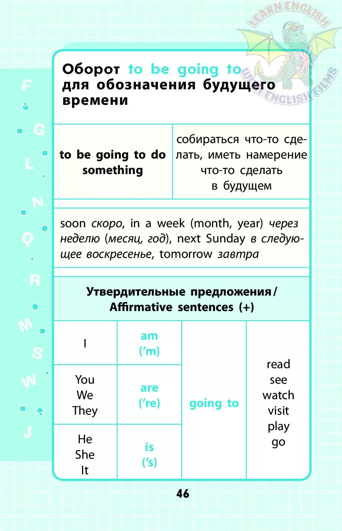 Английский язык 1-4 классы в схемах и таблицах. Английский 1-4 класс в схемах и таблицах. Английский язык 4 класс в таблицах и схемах. Английский язык в схемах и таблицах 1-4. Английский язык 4 класс 2 часть правила