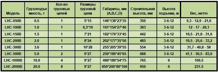 Стб программа на сегодня. Стб ictv новый канал. название тсн варианты. стб программа. стб 2027-2010.