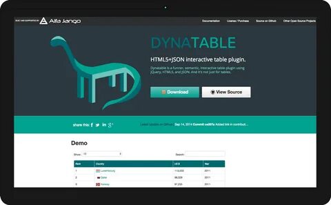 Css plugin