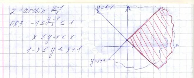 Найдите и изобразите область определения функции z. Найдите и изобразите область определения функции z