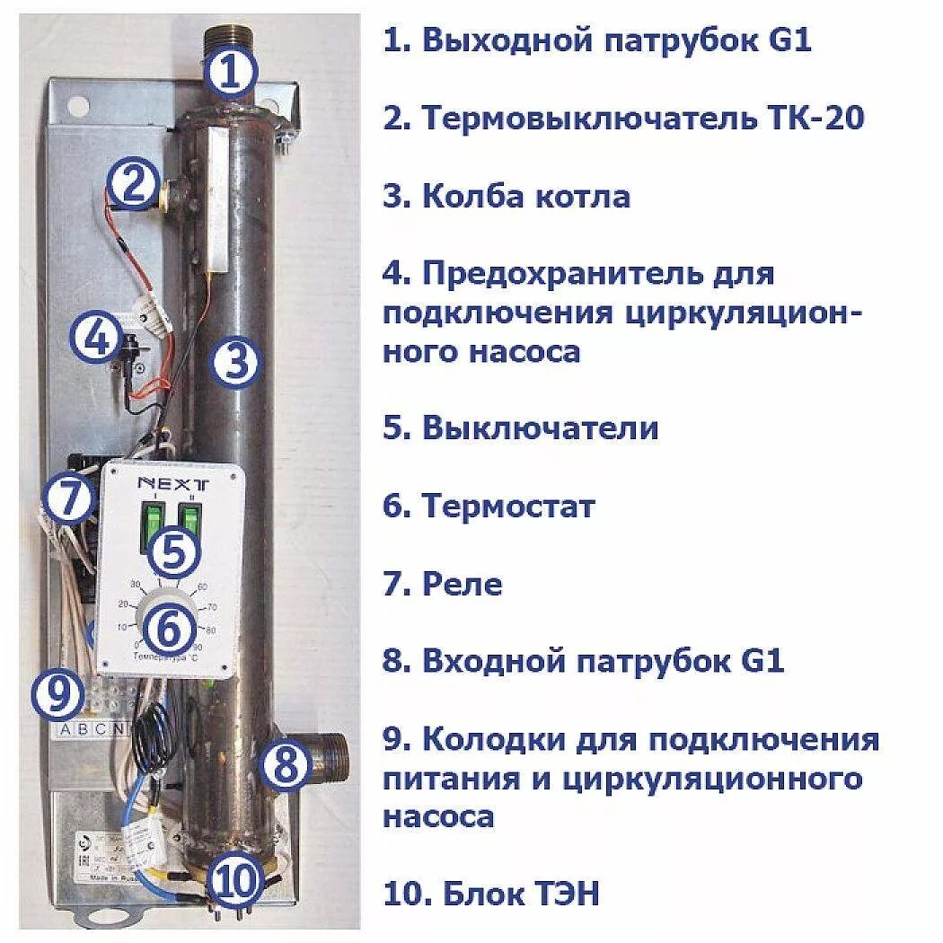 Котел Эван Некст 7. Котел Эван Некст 5. Котел электрический Эван next- 7. Отопительный котел Эван next-3.