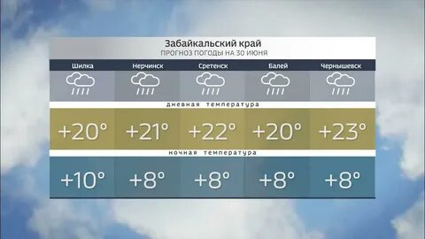 Погода на сентябрь 2024 забайкальский край