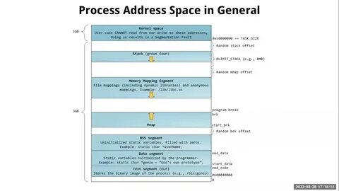 Program example 2