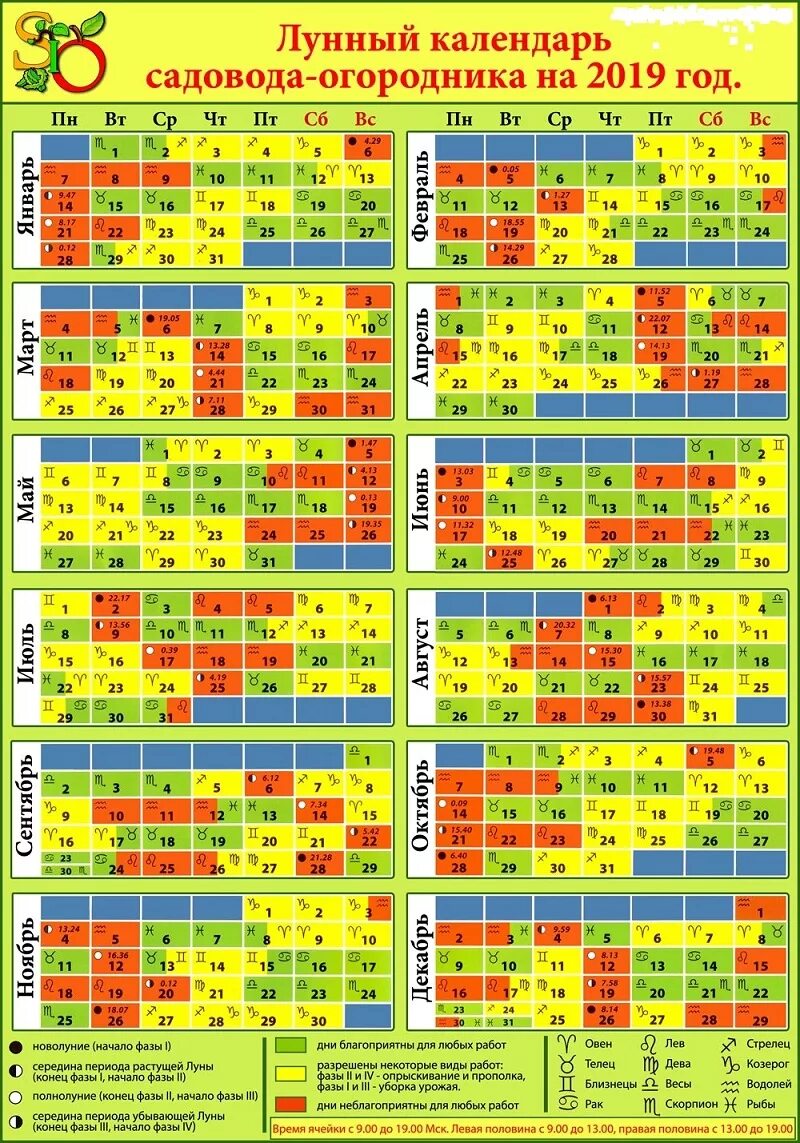 Лунный календарь садовода на май 2024. Лунный календарь. Луныцкаьендарь садовода.. Календарь огородника. Календарь садоводника.