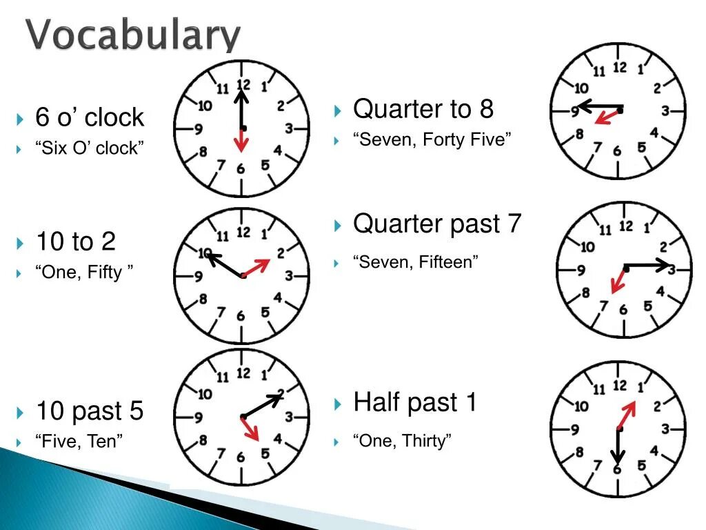 Telling перевод на русский. Часы Quarter to Seven. Часы past to. Английский язык half past. Half past Seven в цифрах.