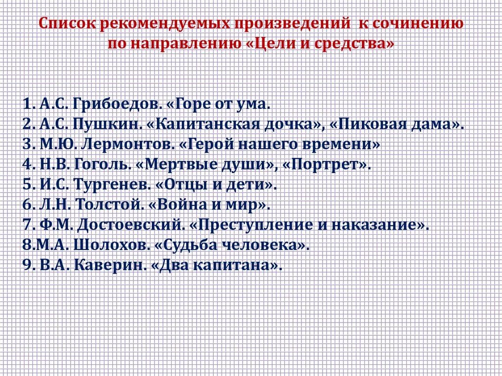 Произведения для сочинения по русскому. Рекомендованы произведения. Итоговое сочинение Пиковая дама. Темы сочинения по пиковой даме. Сложный план к рассказу Пиковая дама.