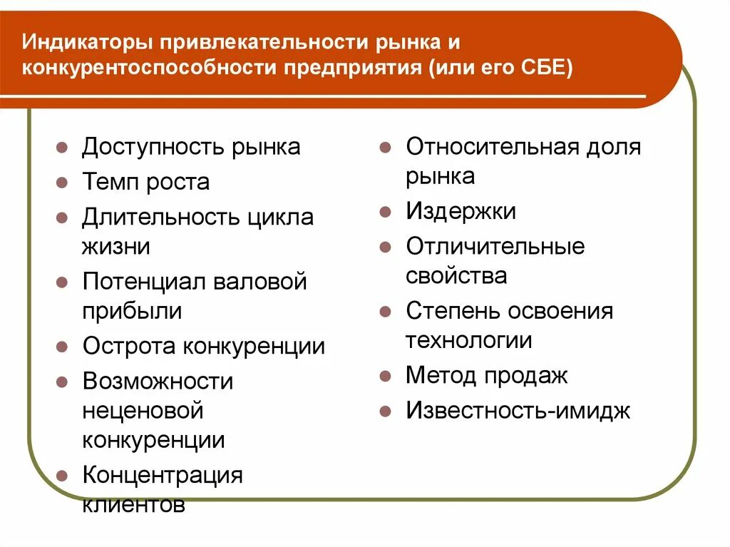 Критерии оценки недвижимости. Оценка привлекательности рынка. Критерии оценки привлекательности рынка. Оценка степени привлекательности полученных сегментов. Критерии оценки привлекательности сегментов.