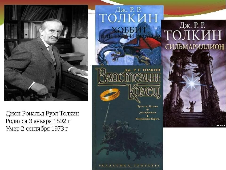 Писатели Джон Рональд Руэл Толкин. Джон Рональд Толкин»(1892 – 1973). Властелин колец книга Джона Рональда Руэла Толкина. 3 Января родился Джон Рональд Руэл Толкин.