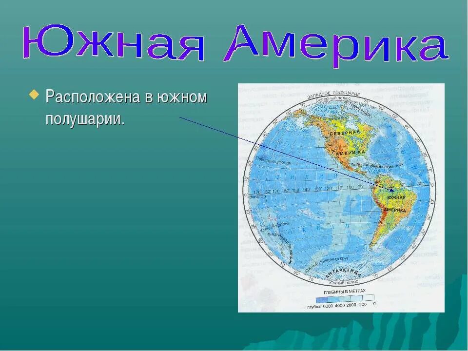 В каких полушариях лежит материк. Материки Северного полушария и Южного полушария. Материки Южного полушария. Страны Южного полушария. Материки полностью расположенные в Северном полушарии.