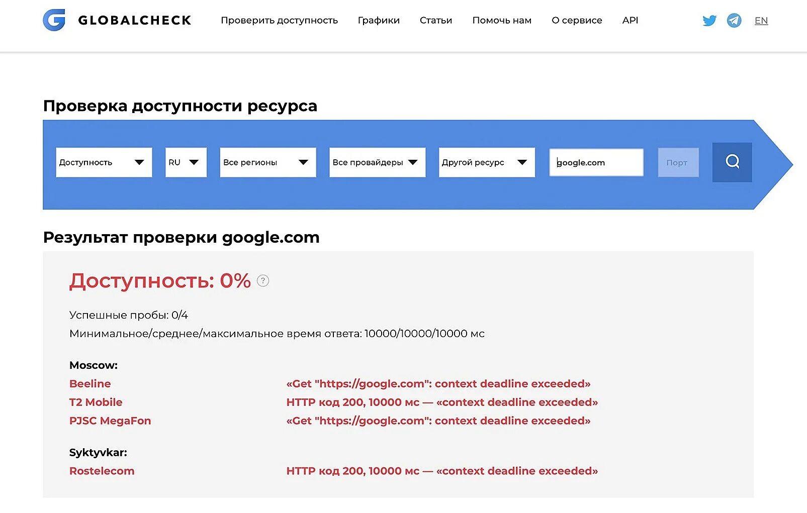 Заблокированные сайты в России. Сервисы заблокированные в РФ. Заблокированные на территории РФ приложения. Гугл заблокируют в России. Игры которые заблокировали в россии