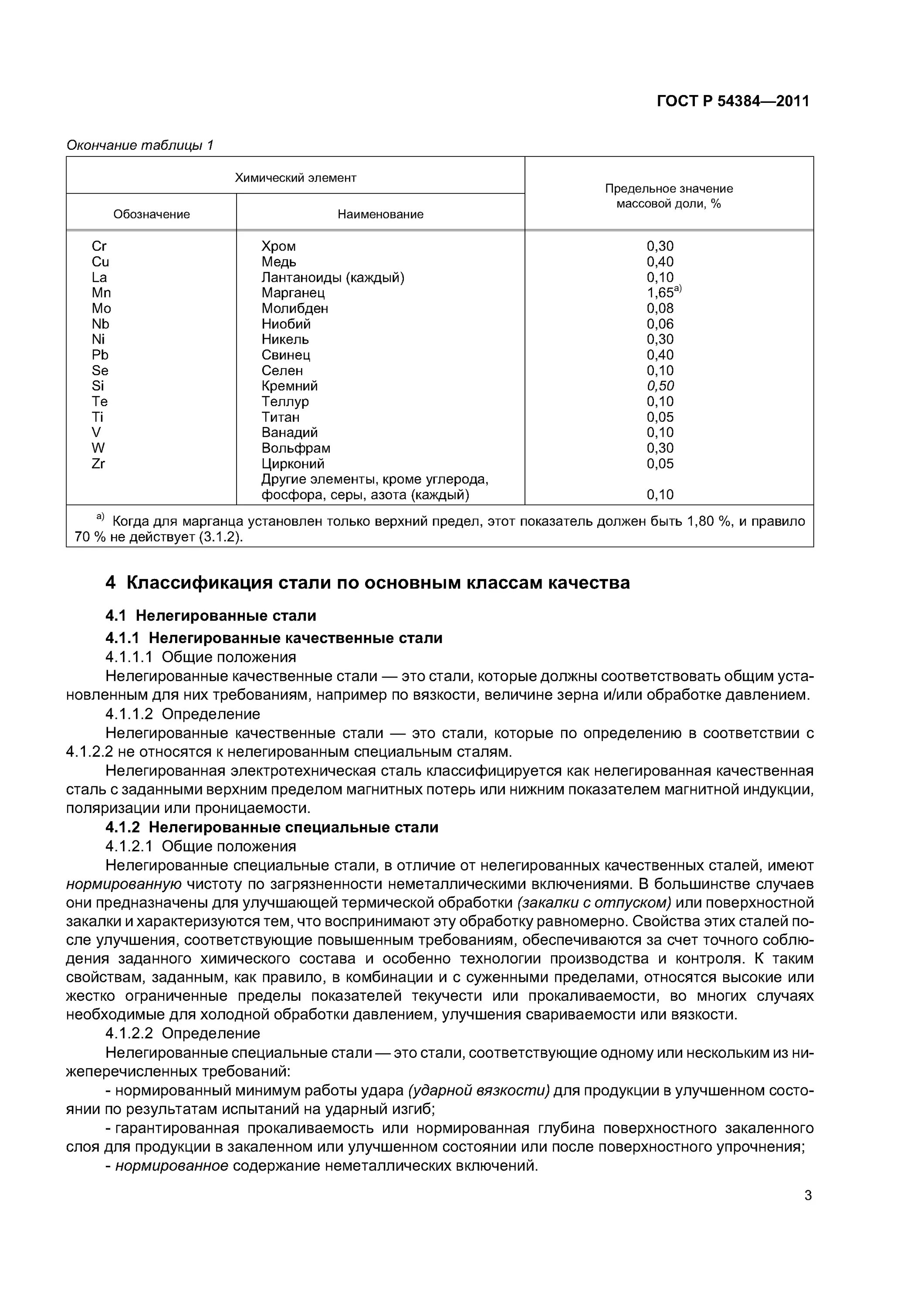 Нержавеющая сталь по химическому составу (ГОСТ Р 54384-2011). Сталь ГОСТ. Определение ГОСТ стали. Определение химического состава стали ГОСТ. Сталь качественная гост