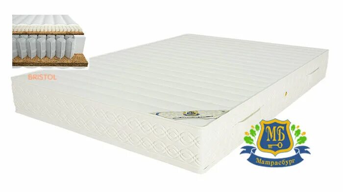 матрасбург ярославль