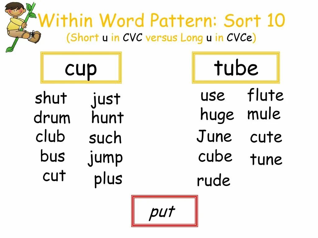 Read short words. Long u Sound. Long and short Sound u. Short and long u. Letter e чтение.