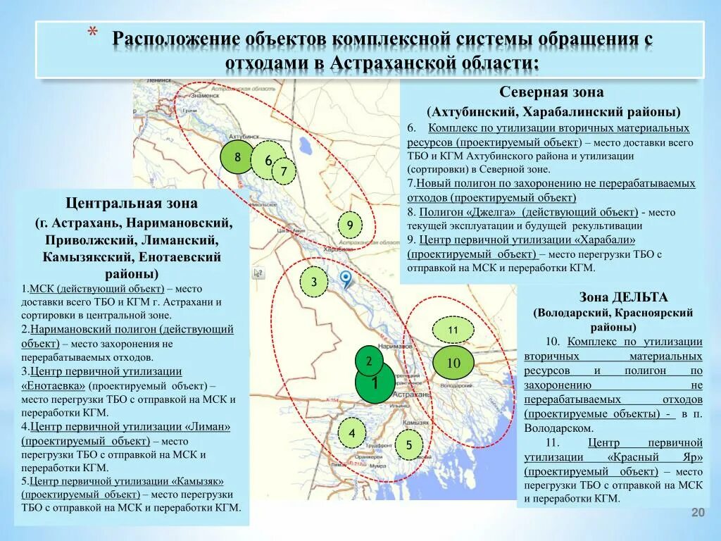 Санитарно защитная зона на свалках. Санитарная зона тбо. Санитарно защитная зона полигона. Сзз полигона тбо. Организация полигонов твердых бытовых отходов схема.