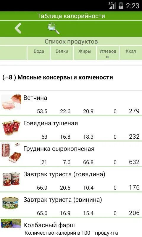 Тушеная капуста с мясом сколько калорий. Фарш говяжий БЖУ на 100 грамм. Калорийность курицы таблица на 100 грамм. Ккал мясо говядина на 100 грамм. Энергетическая ценность говядины на 100 грамм.