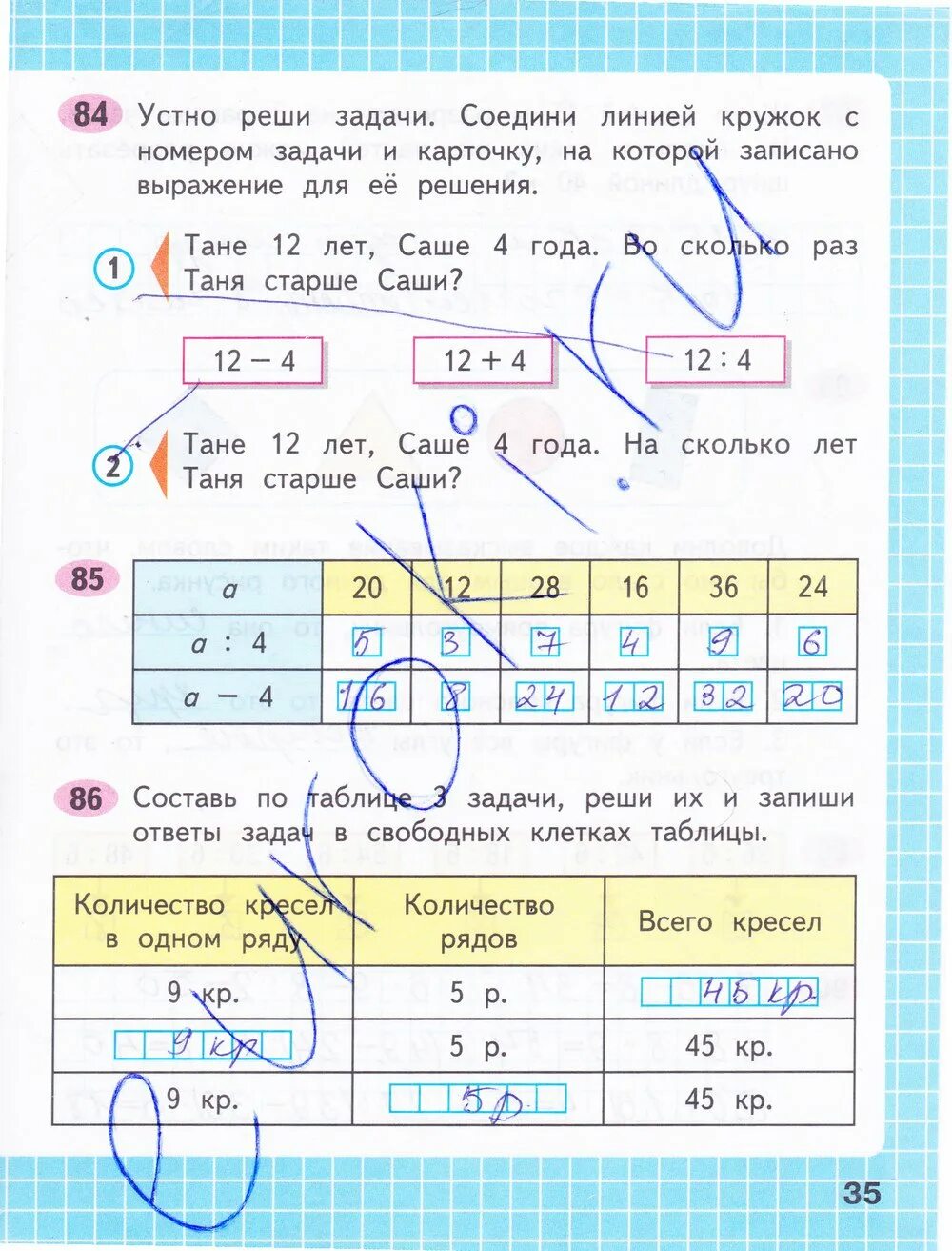 Математика третий класс страница 84 задание три. Математика 3 класс рабочая тетрадь 1 часть моро стр 35. р т по математике 3 класс 1 часть стр 35. математика 3 класс рабочая тетрадь 1 часть моро стр 3 задание 3. гдз математика 3 класс рабочая тетрадь стр 35.