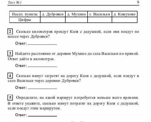 Сколько времени затратят настя с дедушкой. По шоссе Коля с дедушкой едут со скоростью 20 км ч. Задания ОГЭ по шоссе Маша с дедушкой едут со скоростью 20км/ч. По шоссе Коля с дедушкой едут со скоростью 20 ,а по Лесной дороге. По шоссе Таня с дедушкой едут.