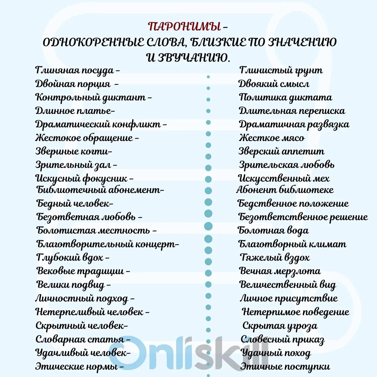 Редко используемые слова. Паронимы задание ЕГЭ. Паронимы задания. Таблица паронимов. Паронимы примеры пример ЕГЭ.