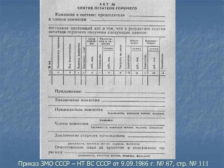 Снять ост. Инвентаризация топлива в Баках. Инвентаризация остатков топлива в Баках автомобилей. Акт о замере топлива в баке. Инвентаризация бензина в Баках автомобилей приказ.