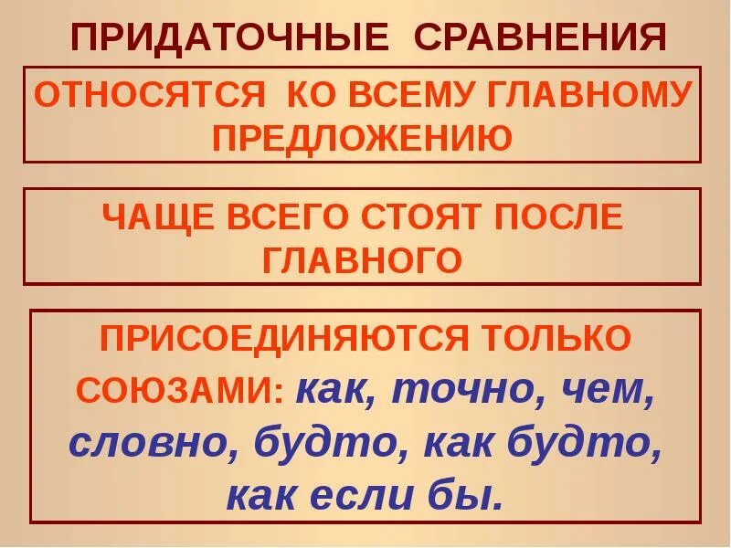 Предложение со сравнительным придаточным. Придаточные предложения сравнительные. предложение с придаточным сравнения. условительные придаточные предложения. придаточные сравеитеотное.