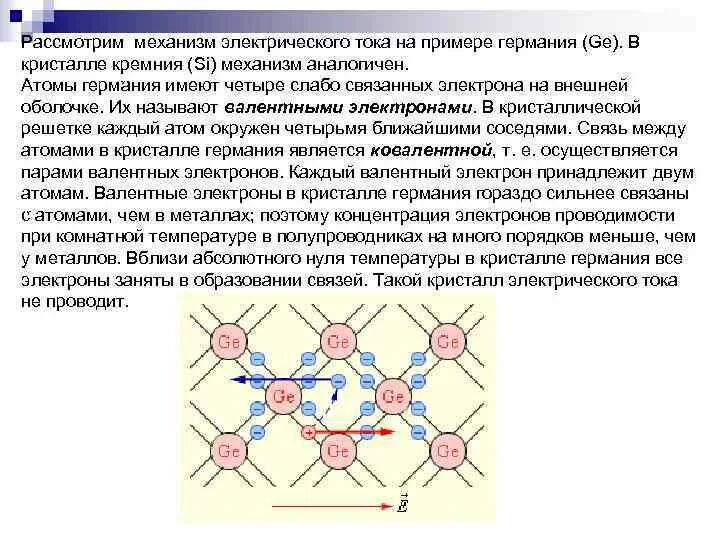 Схема строения электронной оболочки атома. Внешний уровень электронов. Строение электронных оболочек атомов элементов малых периодов. Атомное строение кобальта. Германий внешние электроны.