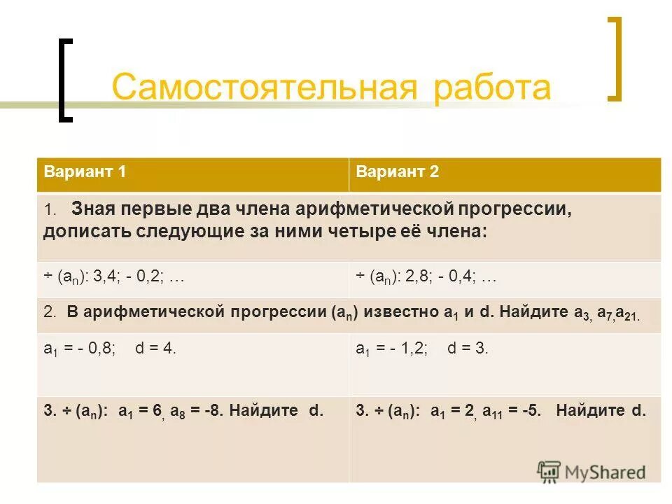 Арифметическая прогрессия самостоятельная работа. Арифметическая прогрессия самостоятельная работа