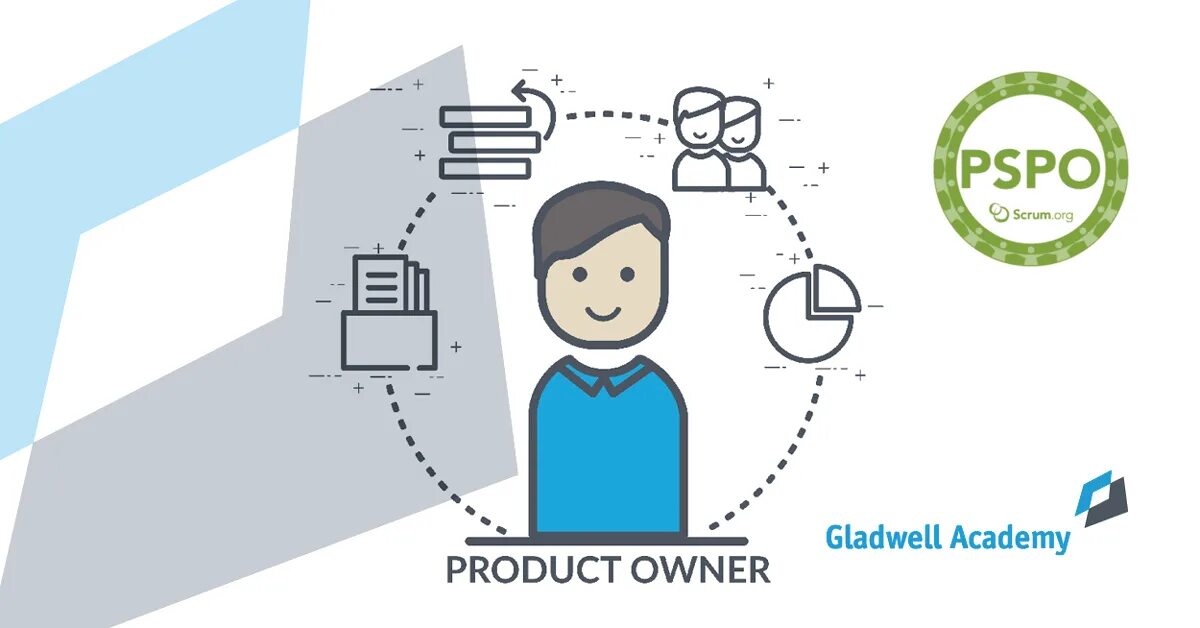Product owner против product manager. Product owner картинка. Обязанности product owner. Product owner. Продукт owner.