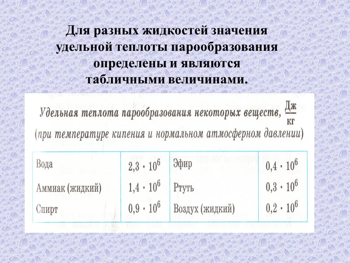 Удельная теплота парообразования таблица. Удельная теплота парообразования физика. Удельная теплота парообразования таблица 8 класс. Удельная теплота парообразования воздуха. Количество теплоты с удельной теплотой парообразования