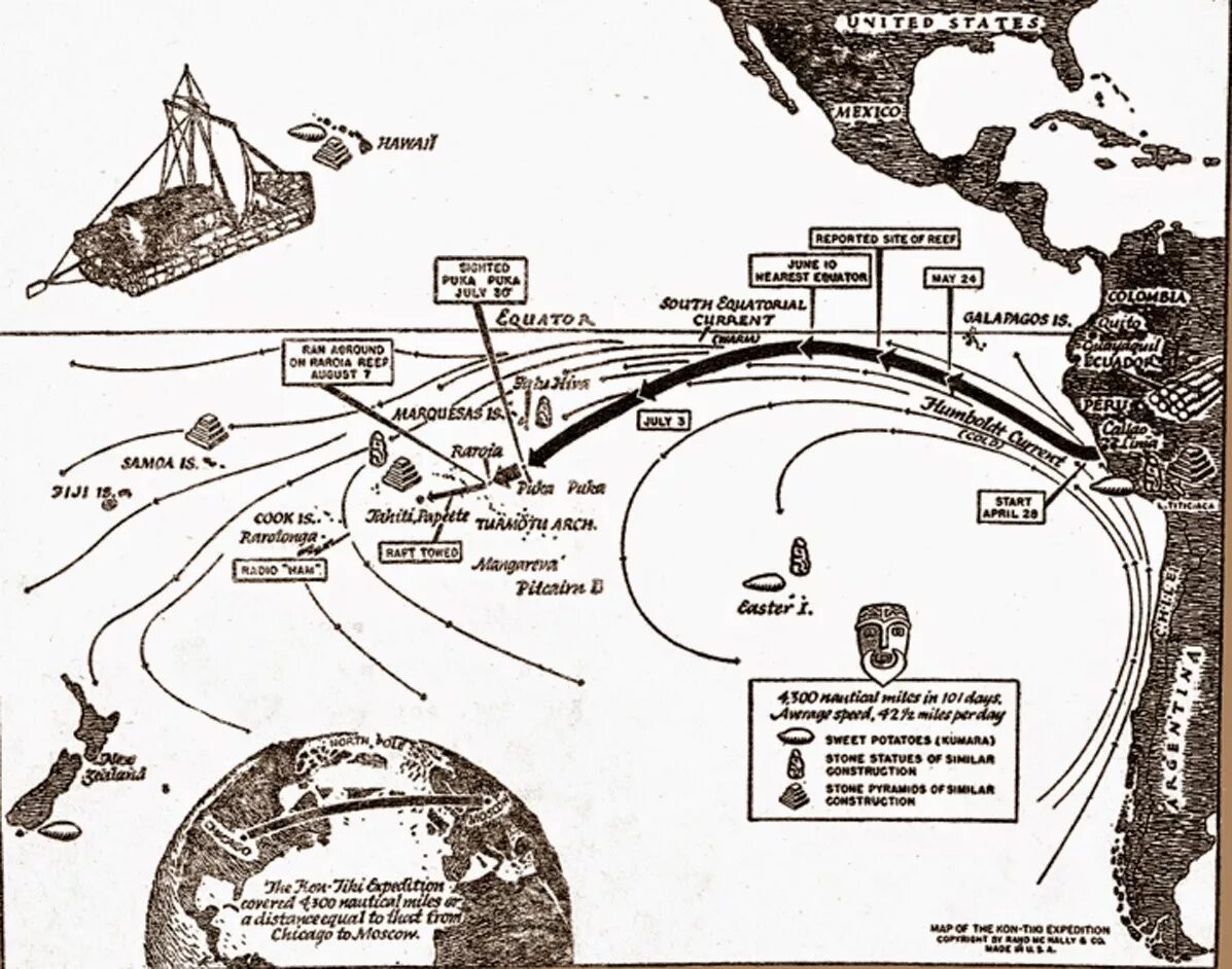 Путь кон. Тур Хейердал кон Тики маршрут. Маршрут тура Хейердала на кон Тики на карте. Путь кон-Тики на карте. Маршрут путешествия кон Тики.