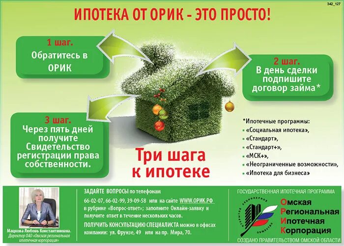 Ипотека. Единая региональная ипотека. Ипотека с господдержкой. Ипотека втб господдержка. Участники ипотечного жилищного кредитования.