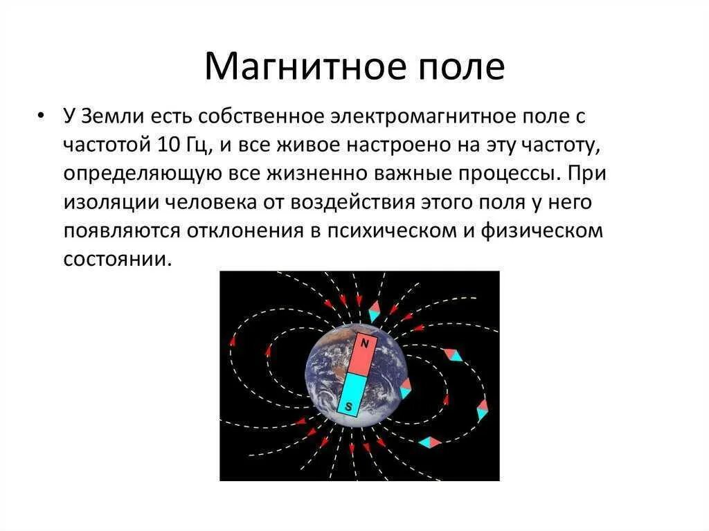 Значение магнитного поля земли для нашей планеты. Магнитное поле земли гигиена. изобразите магнитные поля следующих источников магнитного поля:. magnitnoje pole zemli. магнитное поле это кратко.
