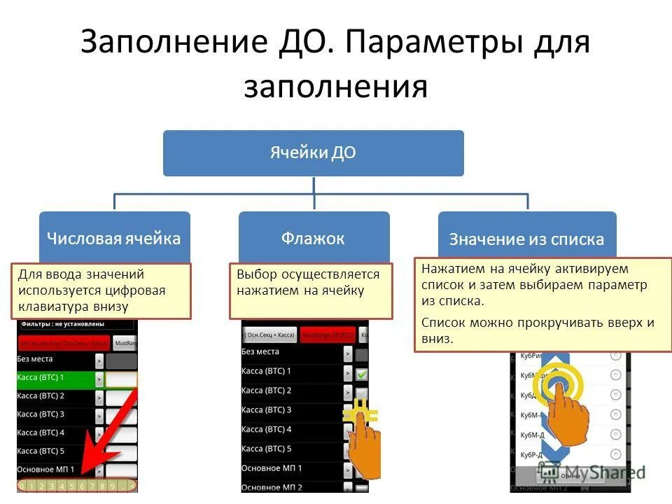 осуществлять выбор значит
