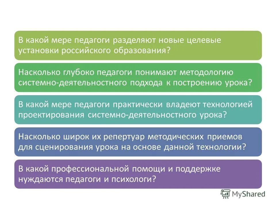 темы бесед с неуспевающим учеником. профилактика неуспеваемости. мероприятия по правовому воспитанию. посещение уроков классным руководителем. профилактика суицидального поведения школьников.
