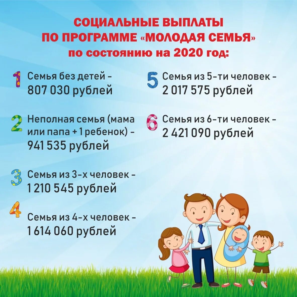 План помощи семье. Программа молодая семья. програам амолодая семья. программы поддержки молодых семей. программа помощи молодым семьям.