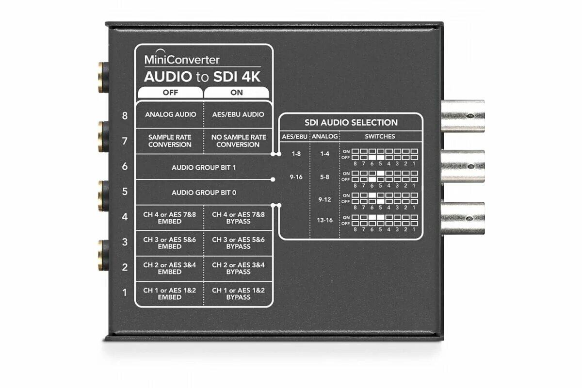 Blackmagic Design SDI to Audio Mini Converter. Blackmagic Mini HDMI to SDI 6g. Blackmagic converter